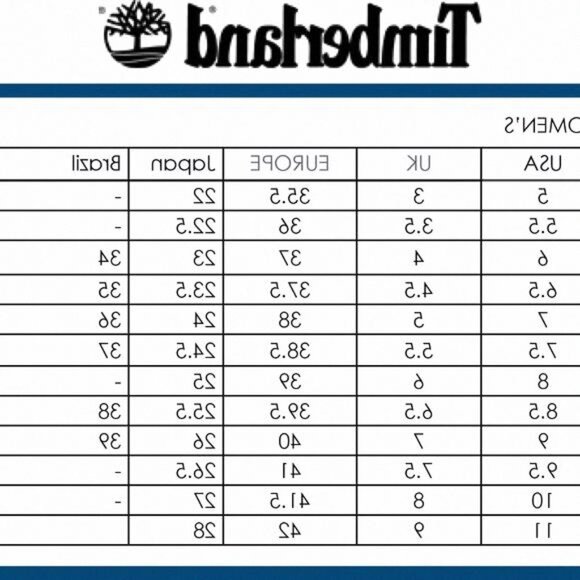 Timberland WOMEN Size TB 0A2GCR V24 LONDON SQUARE MID Boots Leather Brown HIKER - Picture 11 of 11